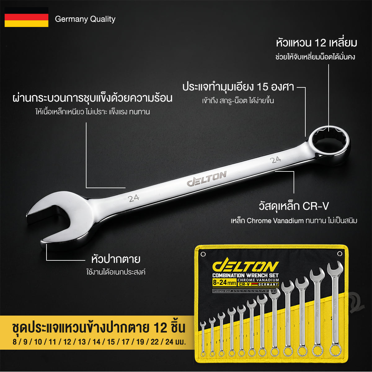 ชุดประแจปากตาย DELTON รุ่น IDT8-24SR 8-24 มม. (ชุด 12 ชิ้น)_4